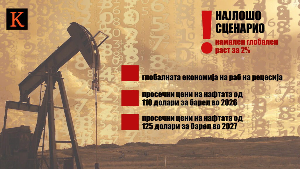 scenario najloso mmf