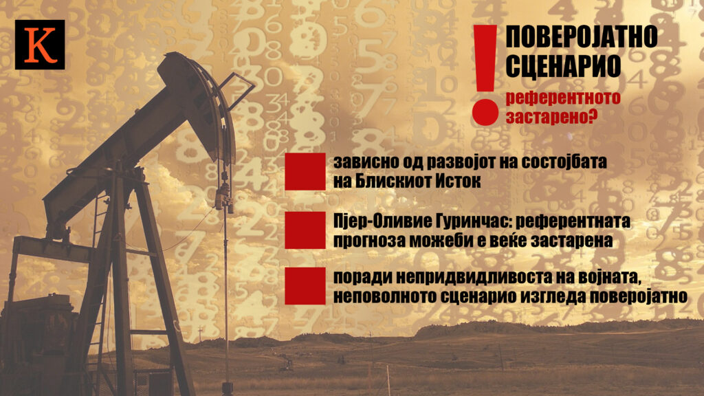 scenario na mmf najverojatno